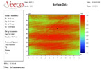 POLIMAG - Nanorelief of Si-Wafer Surface after MAM